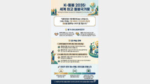 가장 빠르게 늙는 나라에서, 가장 먼저 해법을 만든다…‘K-돌봄 2035’ 본격 제안