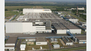 국내 타이어 업계, 동유럽 투자 확대…유럽 현지화 거점 공략