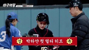 장수영, 명색이 에이스인데…2실점 허용 ‘끌려다녀’ (야구여왕)