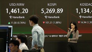 코스피 뛰자 외국인 투자 ‘사상 최대’…순대외자산 5년 만에 감소