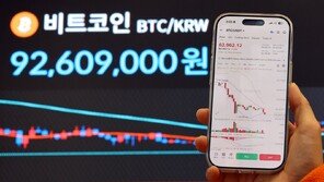 비트코인 9400만원대로 반등…조심스러운 회복세