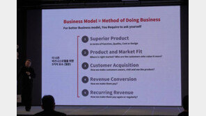 서울과학기술대기술지주, ‘2026 창업포럼 ST-BOOST UP 세미나’ 개최