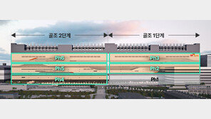 SK하이닉스, 용인 1기 팹에 21.6조 신규 투자…1호 클린룸 내년 조기 가동