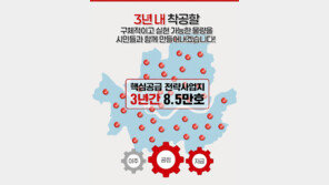 서울시, 용산·은평 등 재개발·재건축 8.5만호 조기 착공