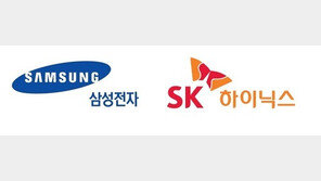 삼성전자·SK하이닉스, 합산 시가총액 2000조원 돌파