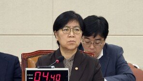 국힘 “코로나 백신 관리 실패, 정은경 장관이 책임지고 사퇴해야”