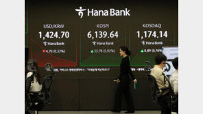 [속보]코스피, 사상 최초 6300선 돌파