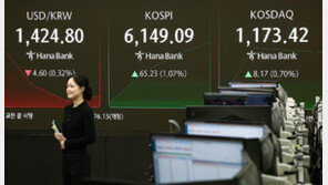 ISA 가입액 50조 돌파… 코스피 6000 훈풍에 ‘중개형’ 자금 몰렸다