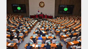 [사설]법왜곡죄 수정안 통과… 엄격한 적용 기준 세워야