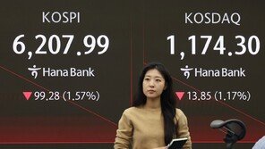 1월 국세수입 6.2조 늘었다…역대급 ‘불장’에 증권거래세 52%↑