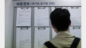 ‘육천피 시대’에도 깊어진 그늘…‘2030 신용불량자’ 5년새 6만명 급증