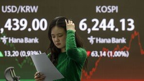 박스권 갇힌 환율…1400원 아래로 떨어질까