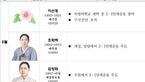 3월 독립운동가에 3·1운동 견인한 ‘이선경·조화벽·김향화’ 선생