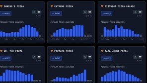 “피자가 먼저 알았다” 美·이란 충돌 직전 나타난 이상 신호