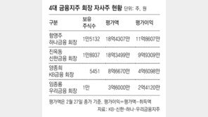 금융지주 회장 자사주 평가액, 최대 11억 늘어