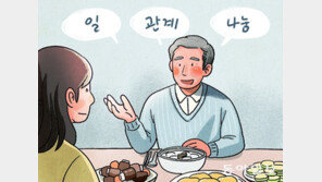 나를 증명해야 한다는 압박에서 벗어나니[정경아의 퇴직생활백서]