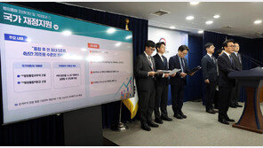 ‘20조 통합지원금 어디에’ 제안 봇물…“구심점 시급”