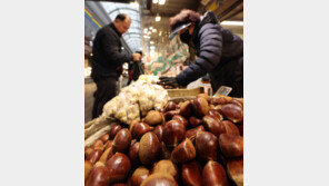 오늘 정월대보름… “부럼 준비하셨나요”