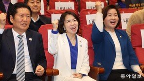 구호 외치는 與