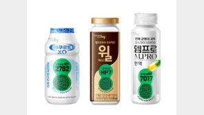 “균주번호 보고 기능 확인”… hy, 프로바이오틱스 선택 기준 제시