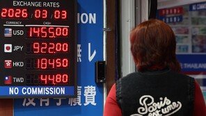 이란발 ‘환율 쇼크’ 1466원 돌파…장기화 땐 1500원 선 위협