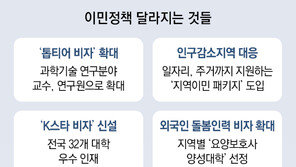 외국 기술인력 정착 유도 ‘K코어 비자’ 신설… “지역 소멸 막겠다”