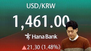 이란 전쟁에 한때 1500원 넘은 원·달러 환율…1479원에 개장
