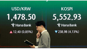 [속보]코스피, 이틀 연속 매도 사이드카 발동