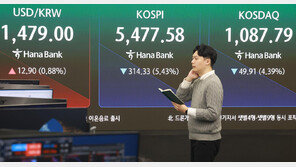 [속보]코스닥도 4개월 만에 매도 사이드카 발동