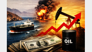 호르무즈 봉쇄 땐 유가 108달러…중동 전쟁에 120달러 전망까지