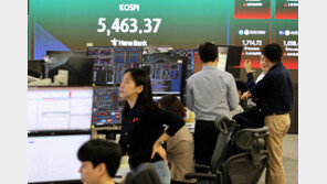 코스닥도 4개월 만에 매도 사이드카 발동