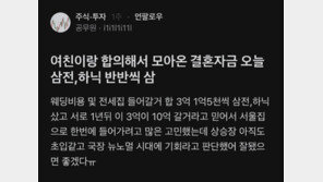 증시 급락에…결혼자금 3억 ‘삼전·하닉’ 몰빵 공무원 “정부가 부양할 것”