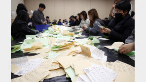 [사설]지방선거 D-90… ‘행정통합 원년’ 비전은 없고 당략만 판쳐서야