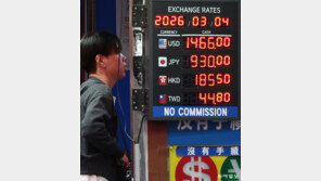 환율 ‘심리적 방어선’ 1500원 한때 넘어… 유가-환율-금리 3高 경고등 다시 켜져