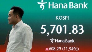 하루새 10%씩 널뛰는 韓 증시, 동반 매수 사이드카 발동하며 ‘현기증 장세’