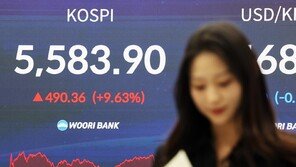 10% 안팎 널뛴 韓 증시 대비 잠잠했던 글로벌 증시