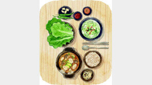 ‘모던 한식’은 미쉐린 스타… 80년 전통은 10년째 빕 구르망?[이용재의 식사의 窓]