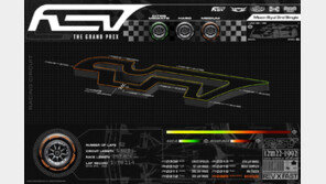 문별, 서킷 위 질주