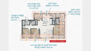  GS건설 ‘창원자이 더 스카이’ , 전 세대 ‘3면 발코니 설계’로 공간 활용 확대
