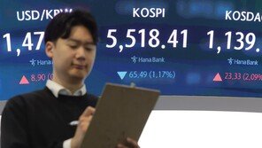 코스피, 1% 하락해 5500대…코스닥은 이틀 연속 매수 사이드카