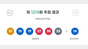 1214회 로또 1등 ‘10, 15, 19, 27, 30, 33’…보너스 ‘14’