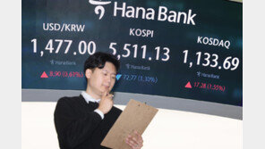 환율 하루 13.2원씩 ‘널뛰기’…코로나19 이후 변동폭 최대