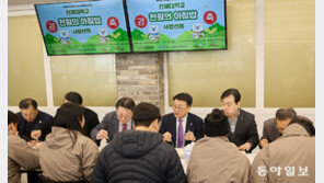 대학서 ‘천원의 아침밥’ 먹는 학생 늘면서 사업 예산도 증가