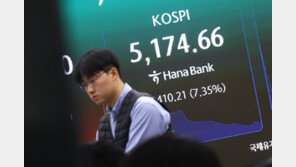코스피 장중 5200선 붕괴…매도 사이드카 발동