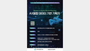 서울시동부여성발전센터, ‘AX융합 데이터 기반 기획자’ 양성과정 운영