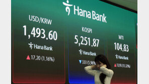 유가 110달러 쇼크에 환율 1500원 육박…금융위기 후 최고