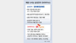 삼성-하이닉스, 신입 사원 모집… 반도체 인력 대거 뽑을듯