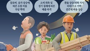 중동發 퍼펙트스톰에, K반도체-자동차도 빨간불