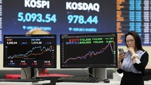 증시 급락 관련 사진