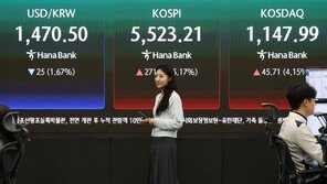 [속보]코스피, 급반등에 매수 사이드카 발동